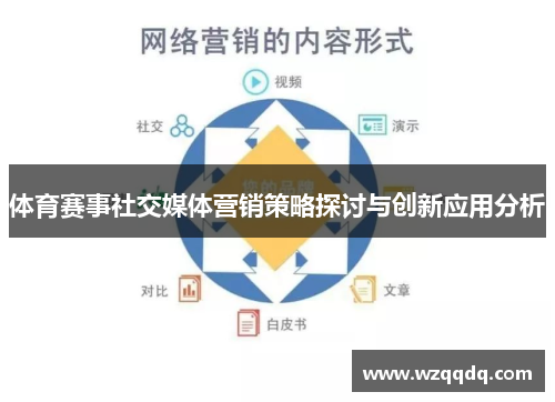 体育赛事社交媒体营销策略探讨与创新应用分析