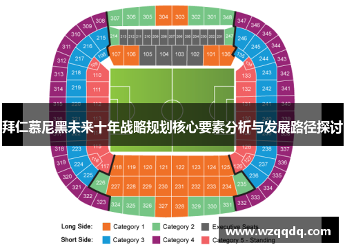 拜仁慕尼黑未来十年战略规划核心要素分析与发展路径探讨