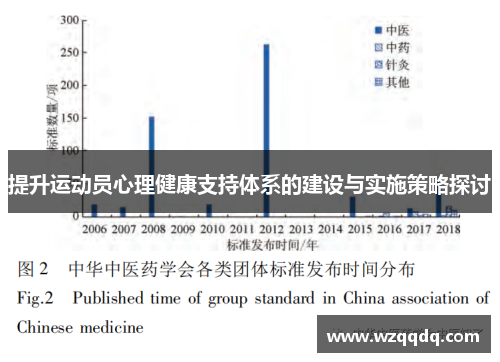 提升运动员心理健康支持体系的建设与实施策略探讨