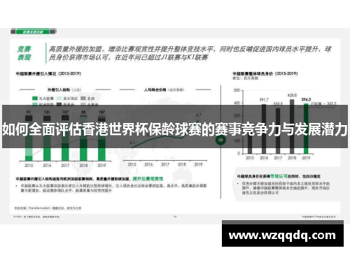 如何全面评估香港世界杯保龄球赛的赛事竞争力与发展潜力