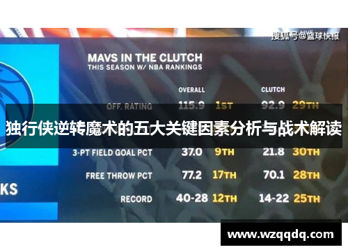独行侠逆转魔术的五大关键因素分析与战术解读