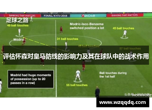 评估怀森对皇马防线的影响力及其在球队中的战术作用